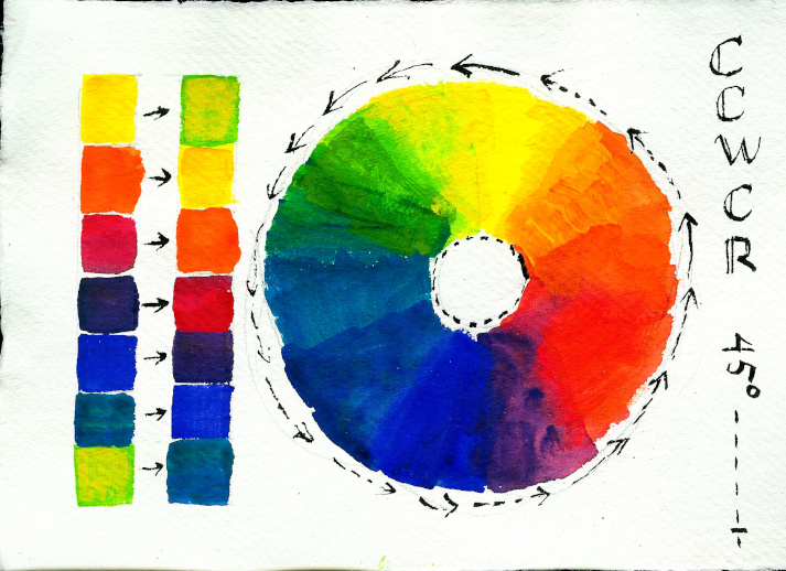 colour rev