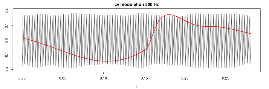 brother at 500 hz