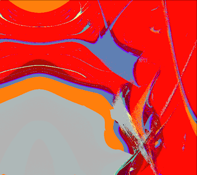 bifurcation plot in 2D of cross-fm